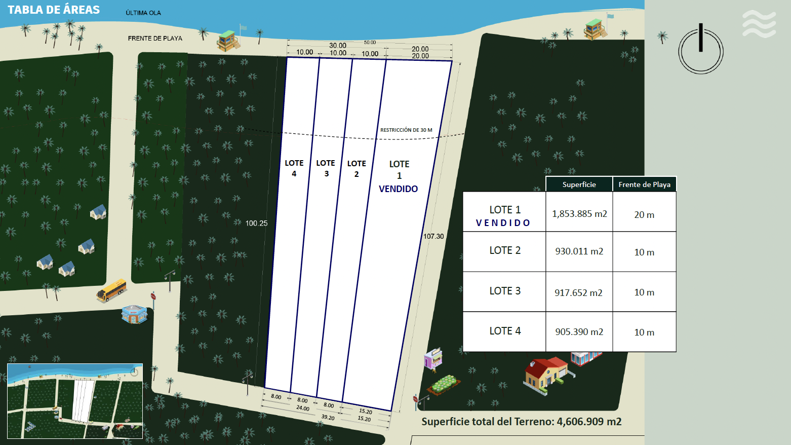 Tabla de áreas y distribución de lotes San Crisanto